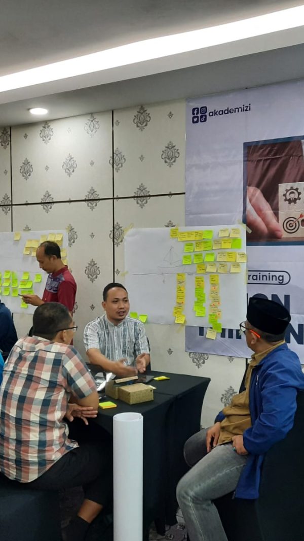 5 Alasan menggunakan design thinking dalam proses Inovasi